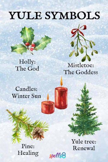 yuletide meaning|yuletide felicitations.